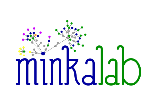 Minka Lab